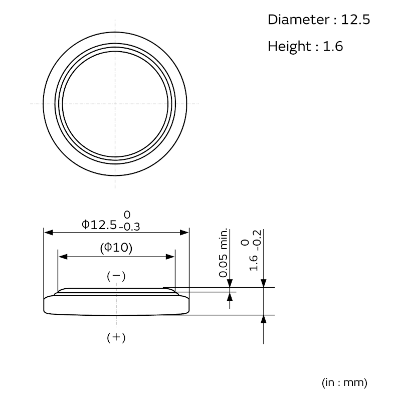 DIMENSION-CR1216