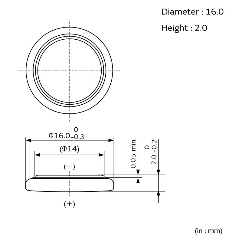 DIMENSION-CR1620