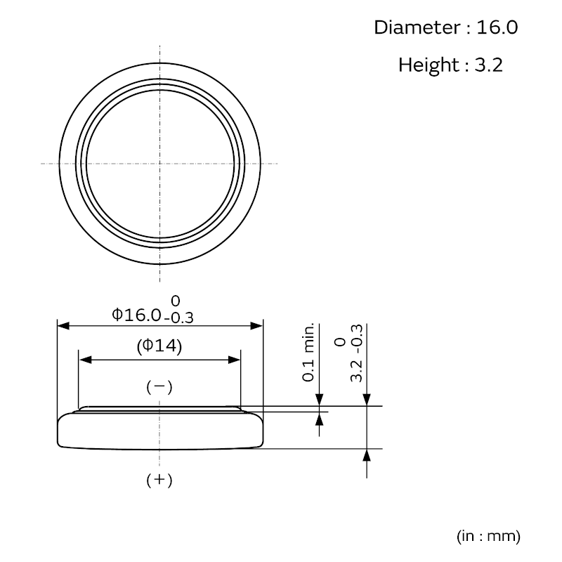 DIMENSION-CR1632