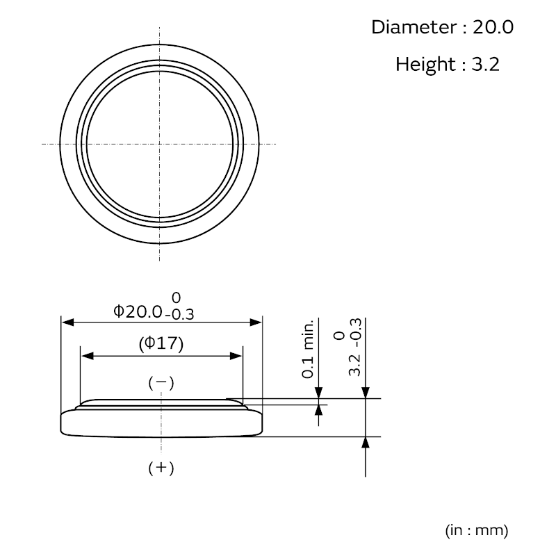 DIMENSION-CR2032